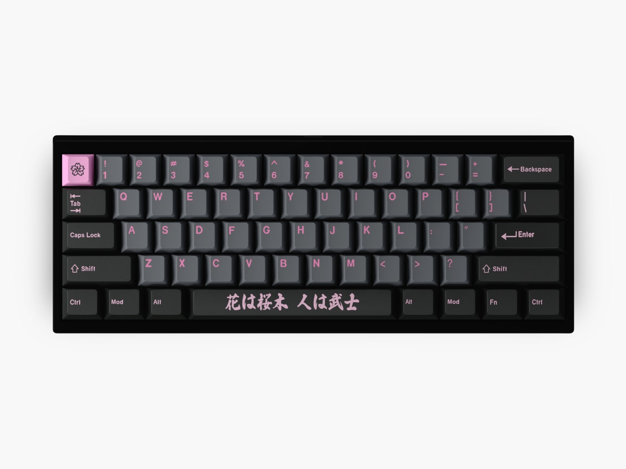Keycap Sets