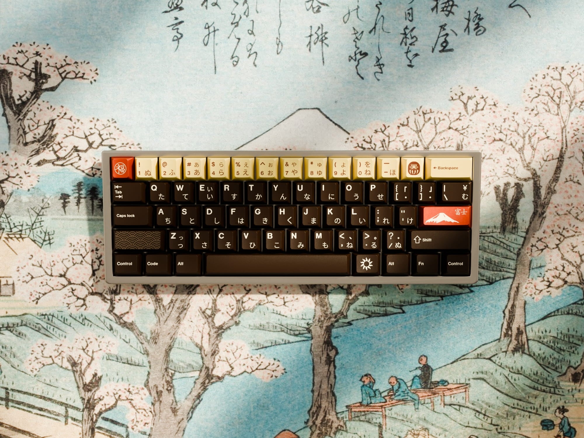 Fortune Custom Keycap Set