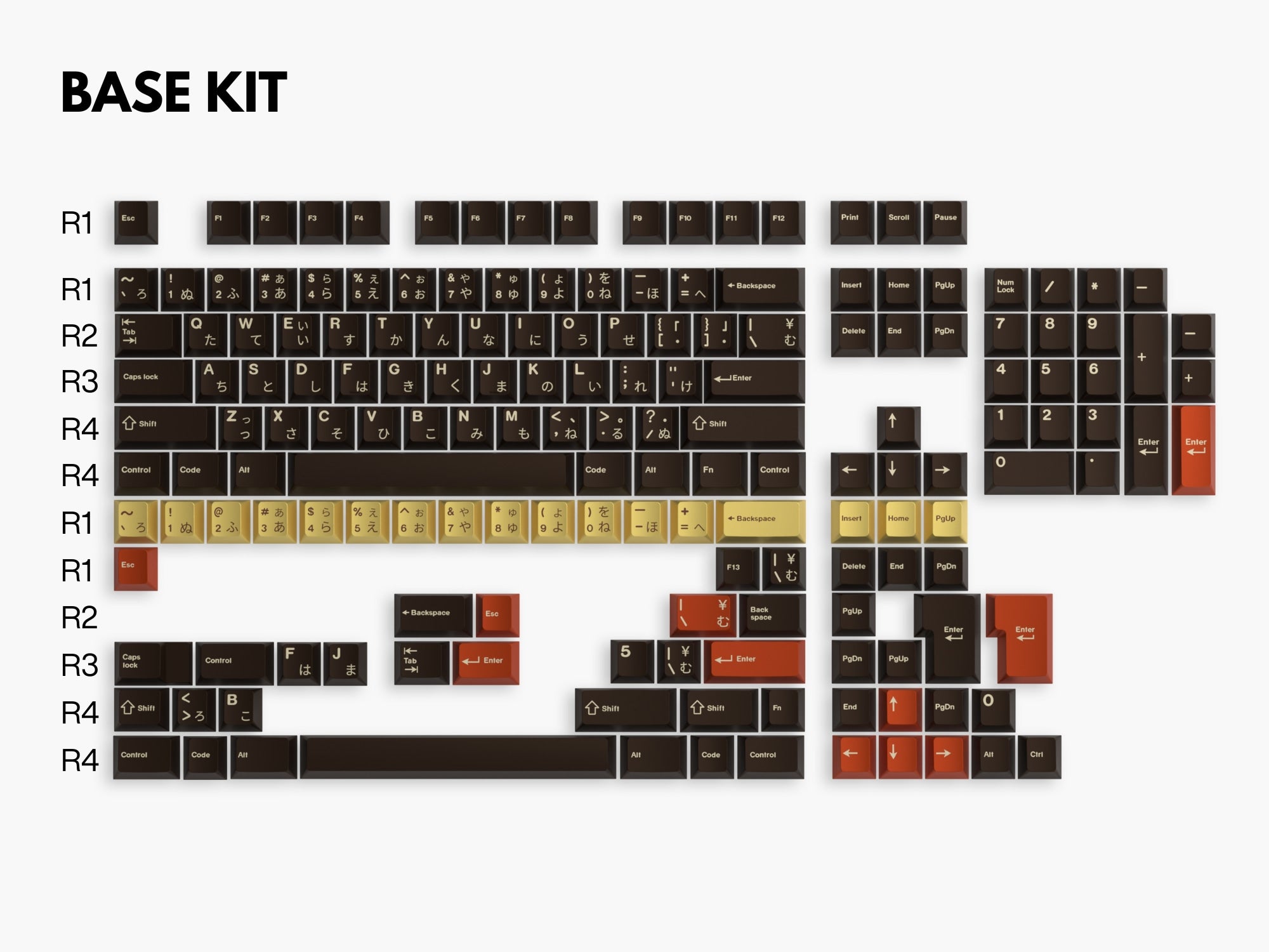 Fortune Custom Keycap Set