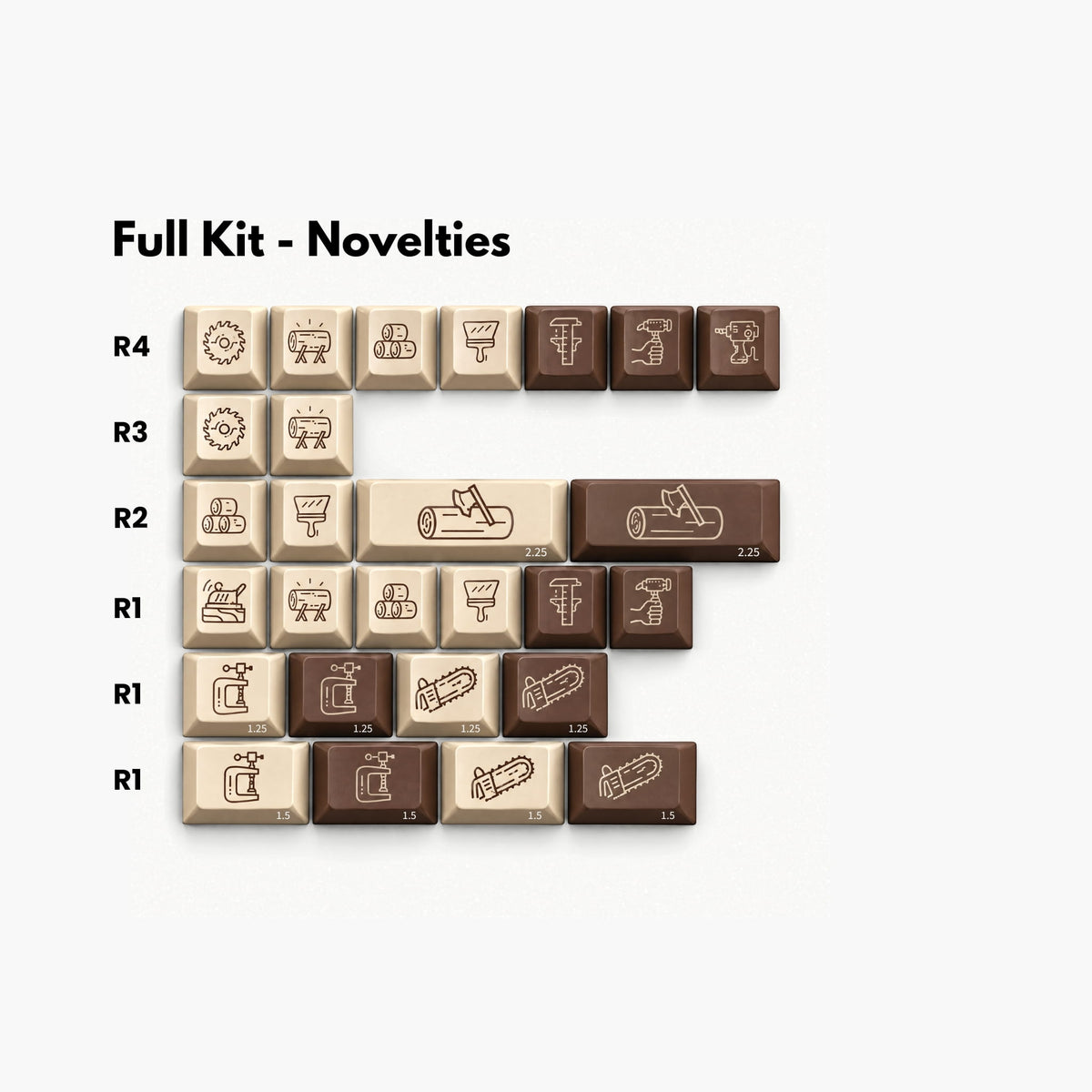 JKDK "Carpenter" Keycap Set