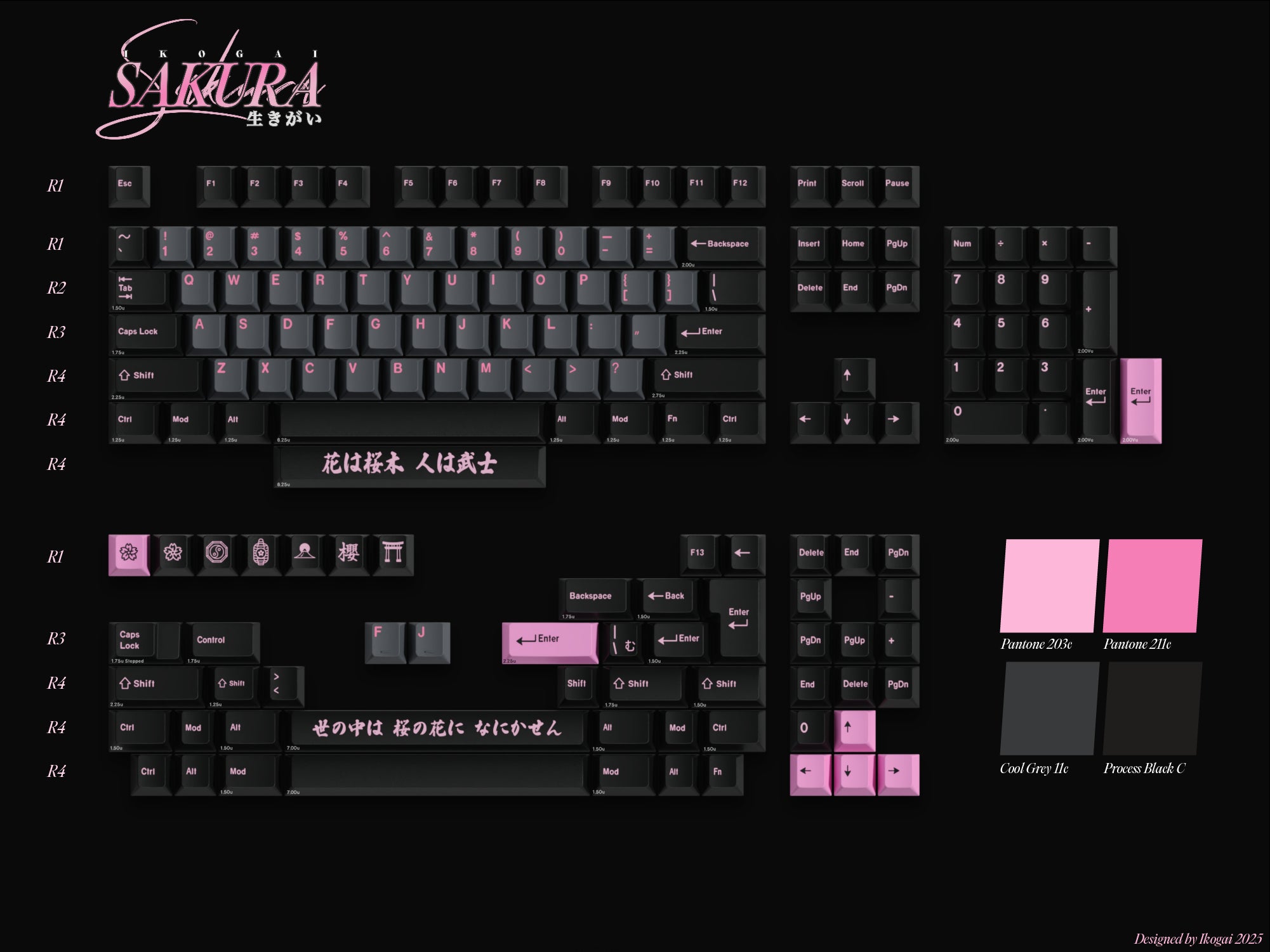 SAKURA